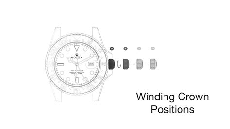 setting gmt ii rolex|Rolex winding crown position chart.